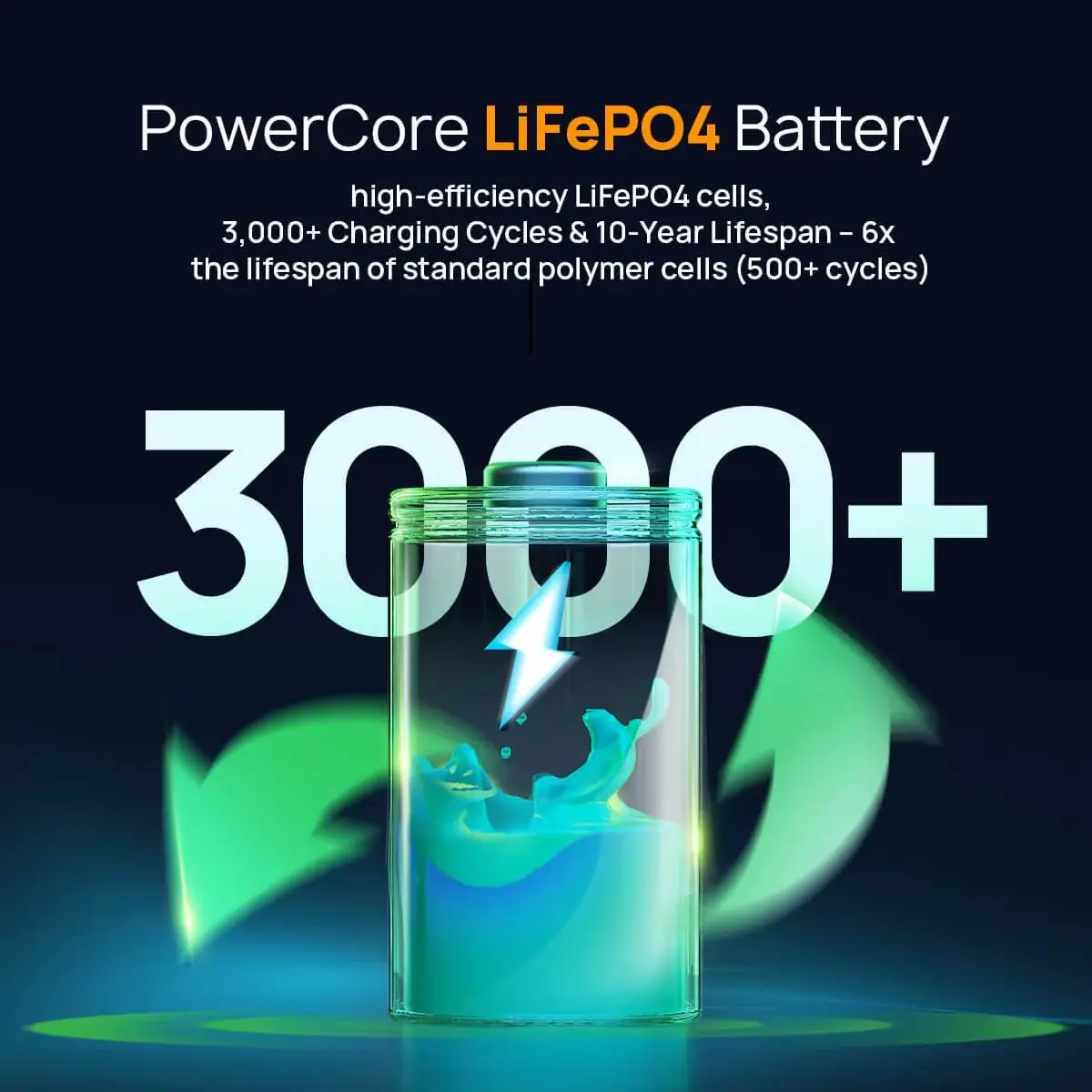 Przenośna stacja zasilania AFERIY Nano100 100W - 5