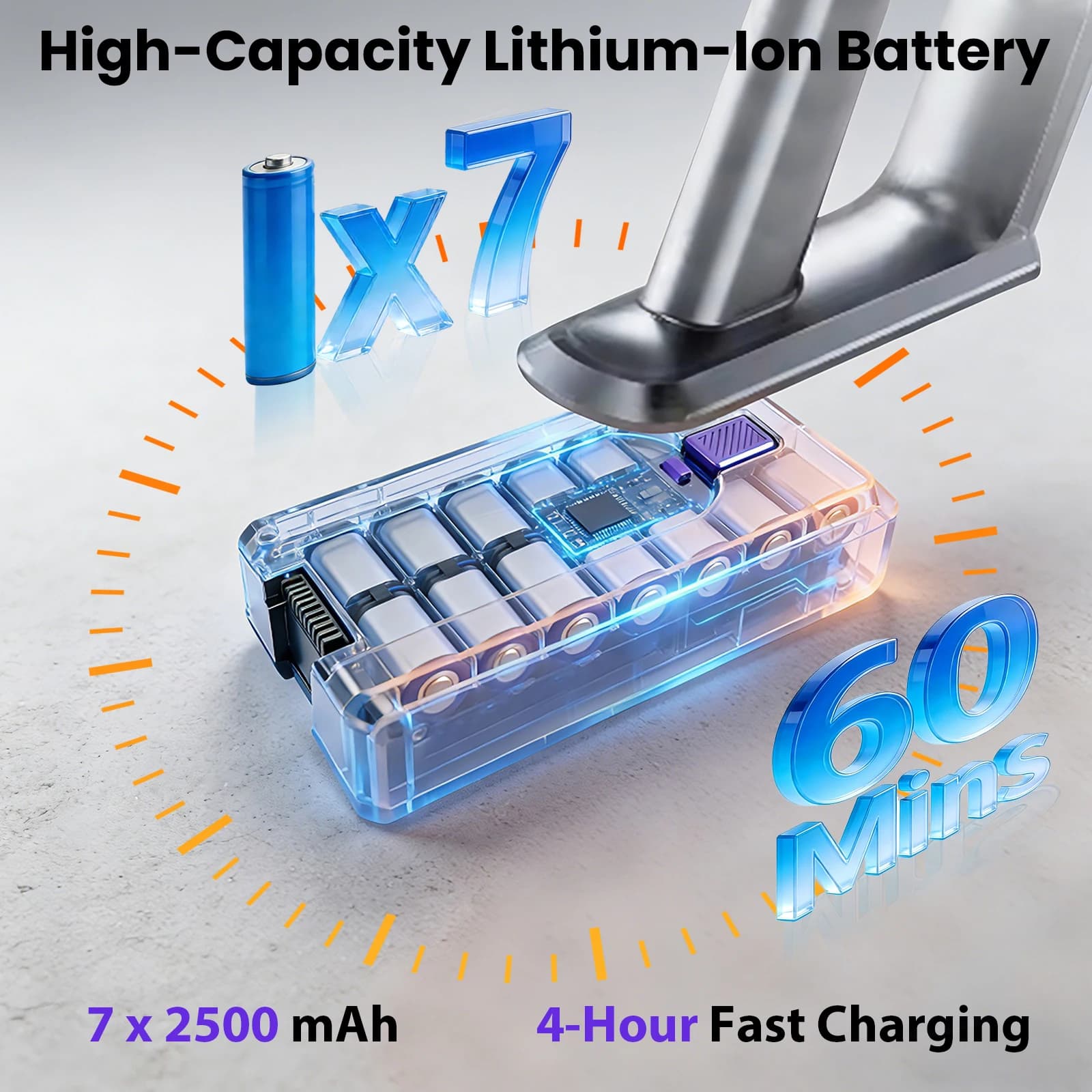 Odkurzacz bezprzewodowy Grenintol S119 - 4