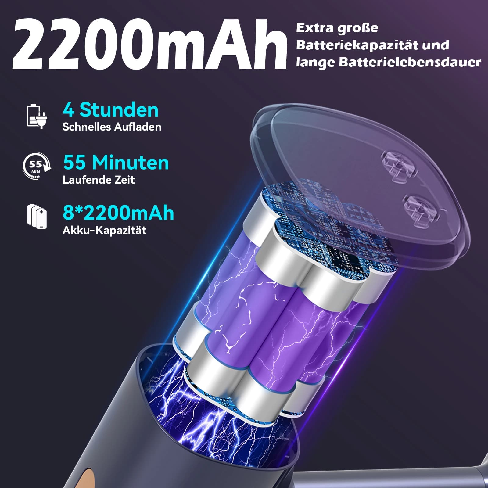 Odkurzacz bezprzewodowy 54 KPA 6w1 - 4