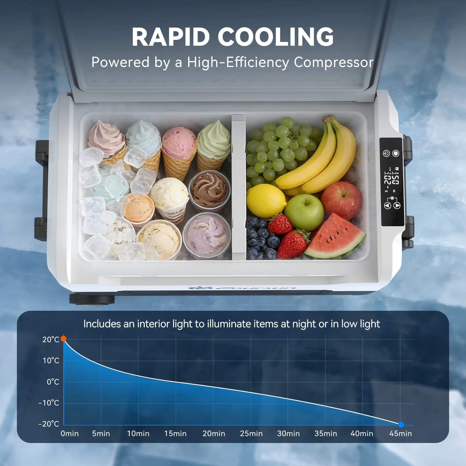Przenośny cooler samochodowy z kompresorem - 4