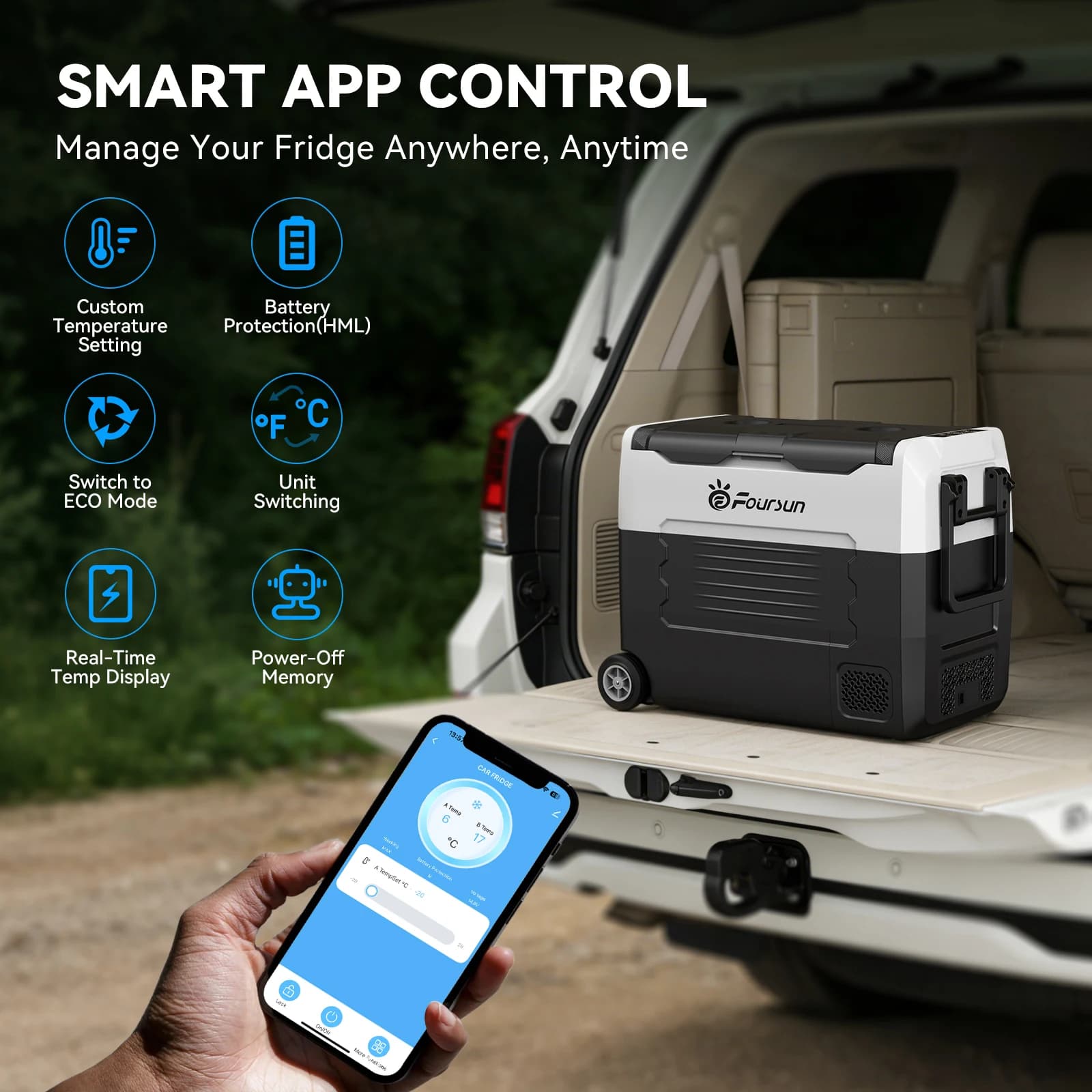 Przenośny cooler samochodowy z kompresorem - 3