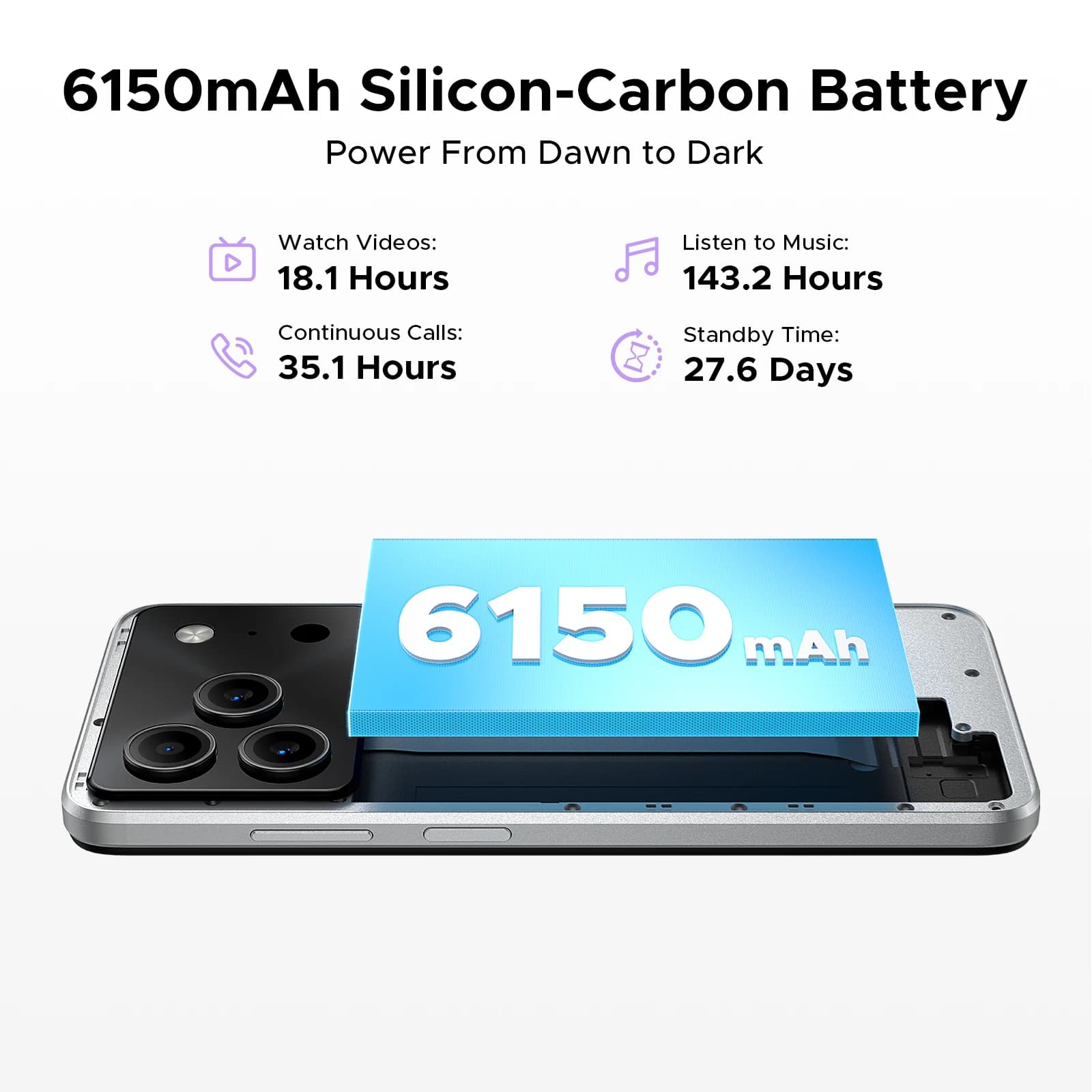 Smartfon DOOGEE Note56 Plus 48GB/256GB - 6