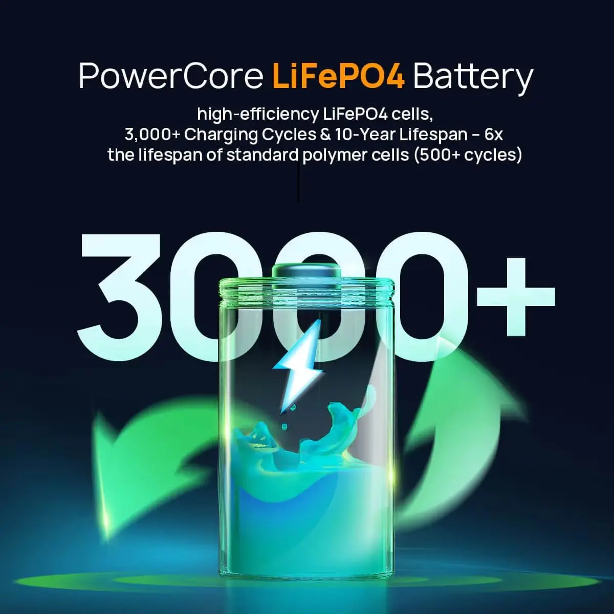 AFERIY Nano100 stacja zasilania 100W 99.2Wh - 5