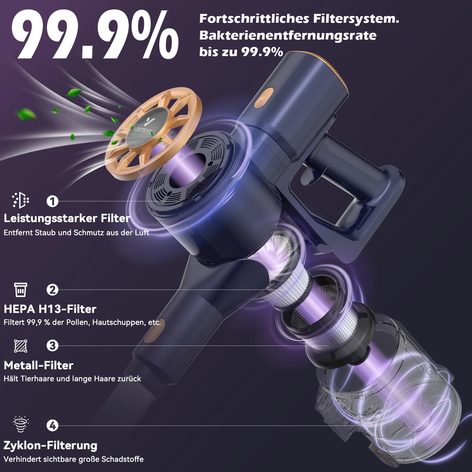 Odkurzacz bezprzewodowy 54 KPA 6w1 - 3