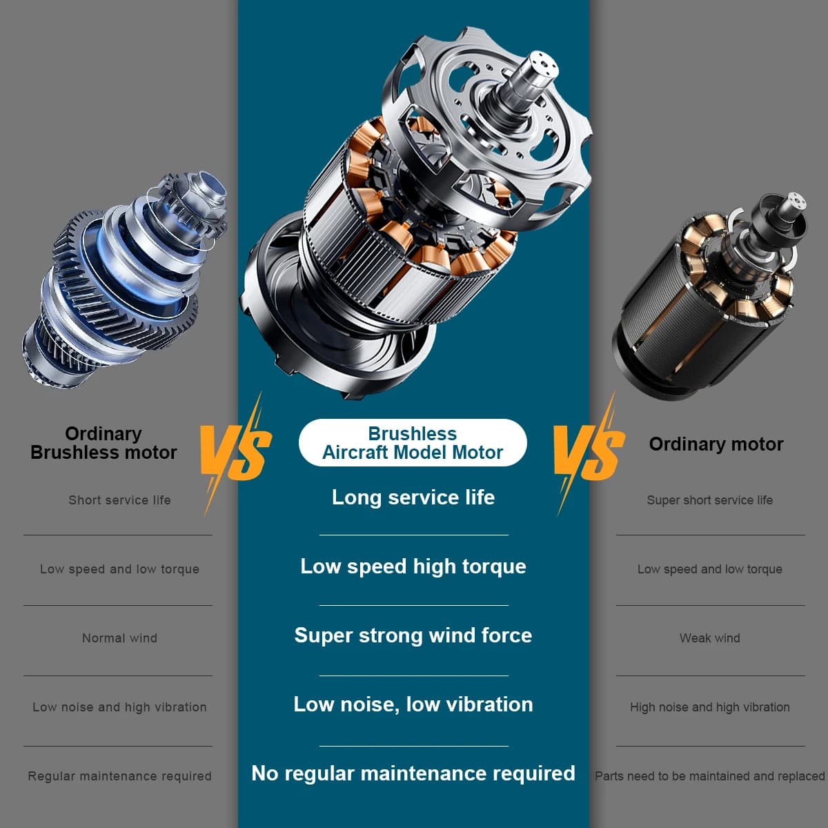 Bezszczotková dmuchawa Gisam 300000 RPM do Makita - 7