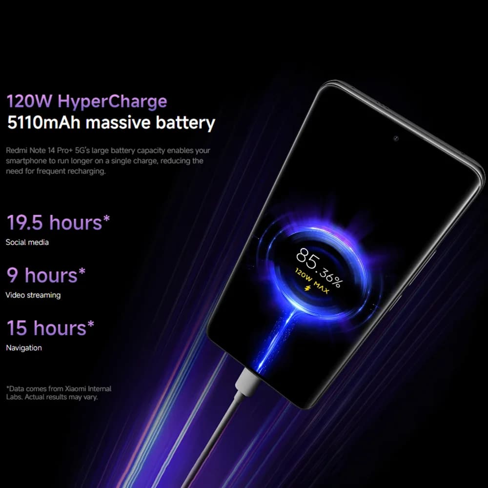 Redmi Note 14 Pro+ 5G smartfon - 4