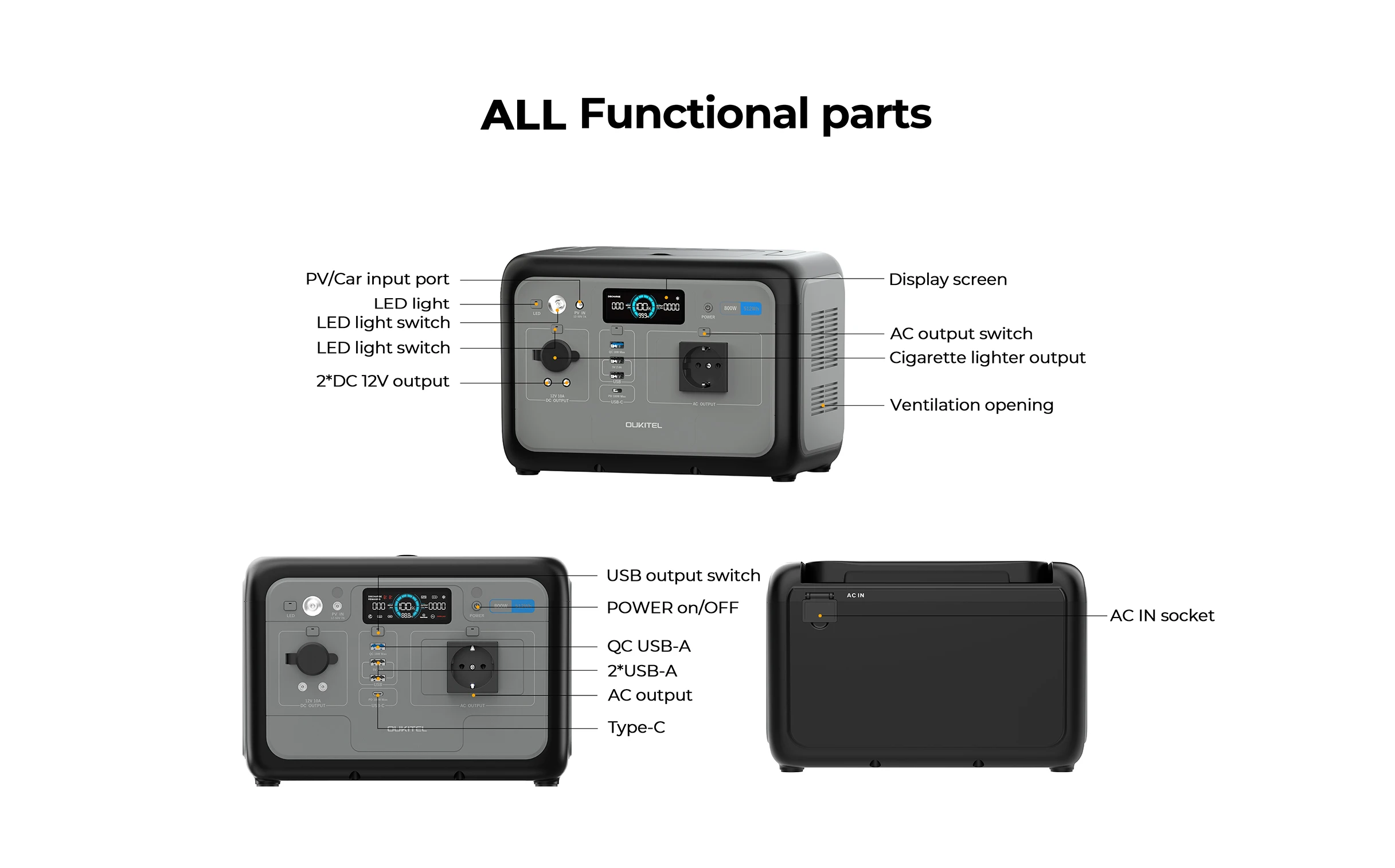 OUKITEL P800E Stacja Zasilania 800W 512Wh - 5