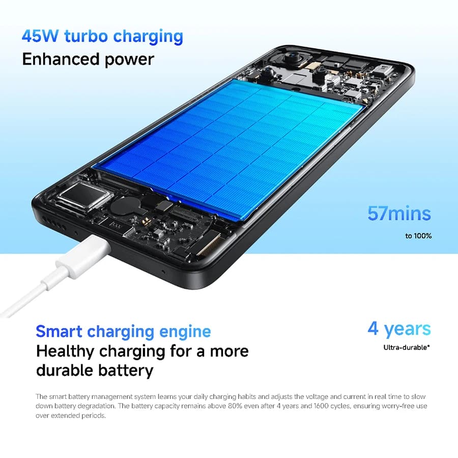 Xiaomi Redmi Note 14 5G 256GB - 6