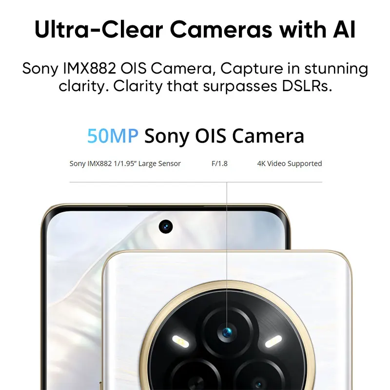 Realme 14 Pro 5G Smartphone Dimensity - 5