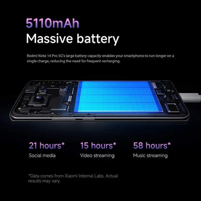 Xiaomi Redmi Note 14 Pro 5G wersja globalna - 6