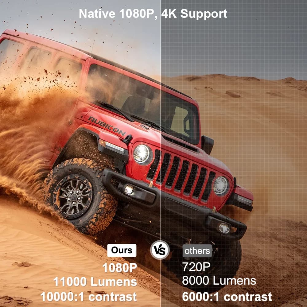 ThundeaL Projektor 4K Full HD Android WiFi - 4