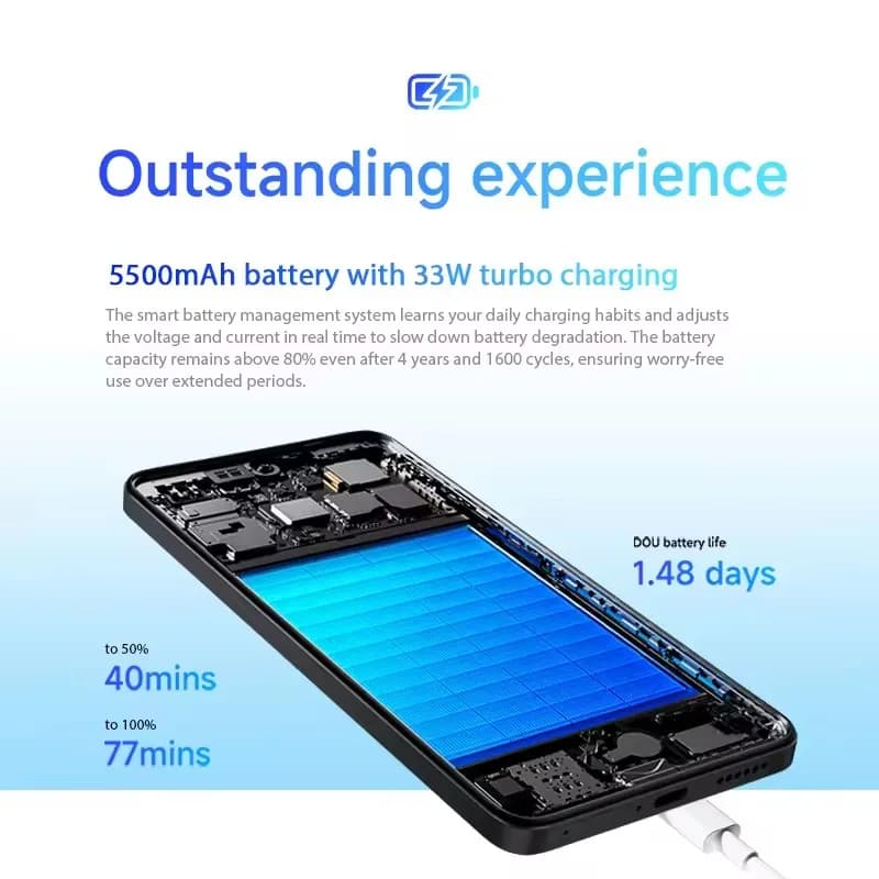 Xiaomi Redmi Note 14 4G 6.67" 120Hz - 7