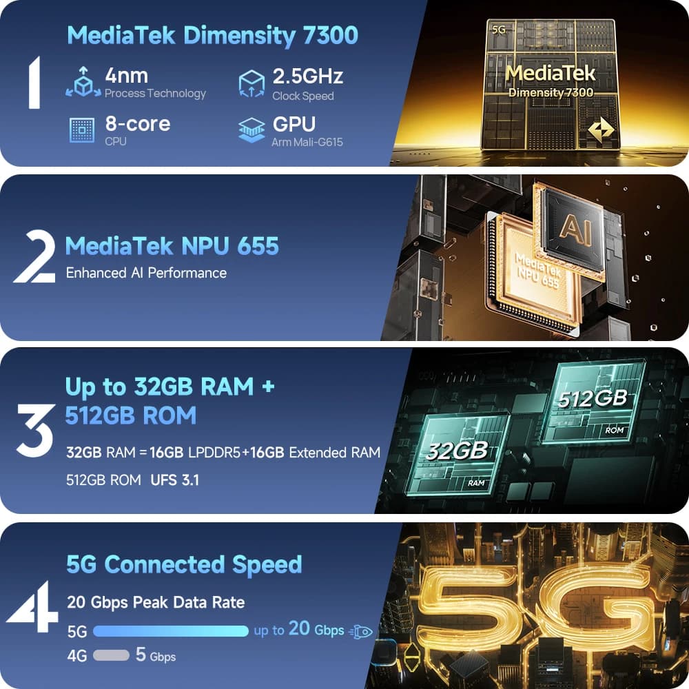 Ulefone Armor 34 Pro 5G - smartfon o dużej wydajności - 7