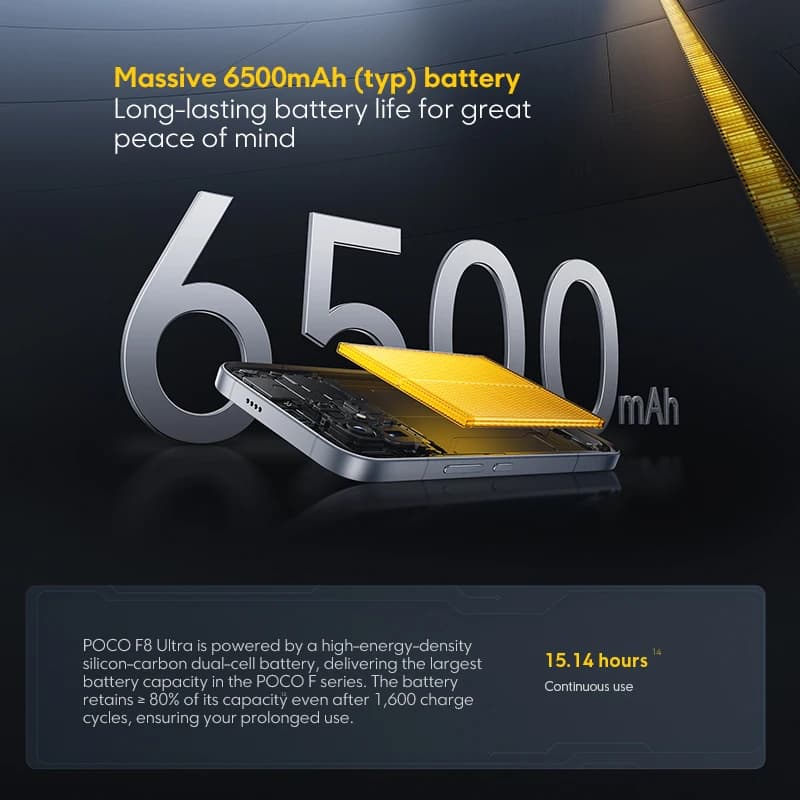 Smartfon POCO F8 Ultra Snapdragon 8 Elite - 6