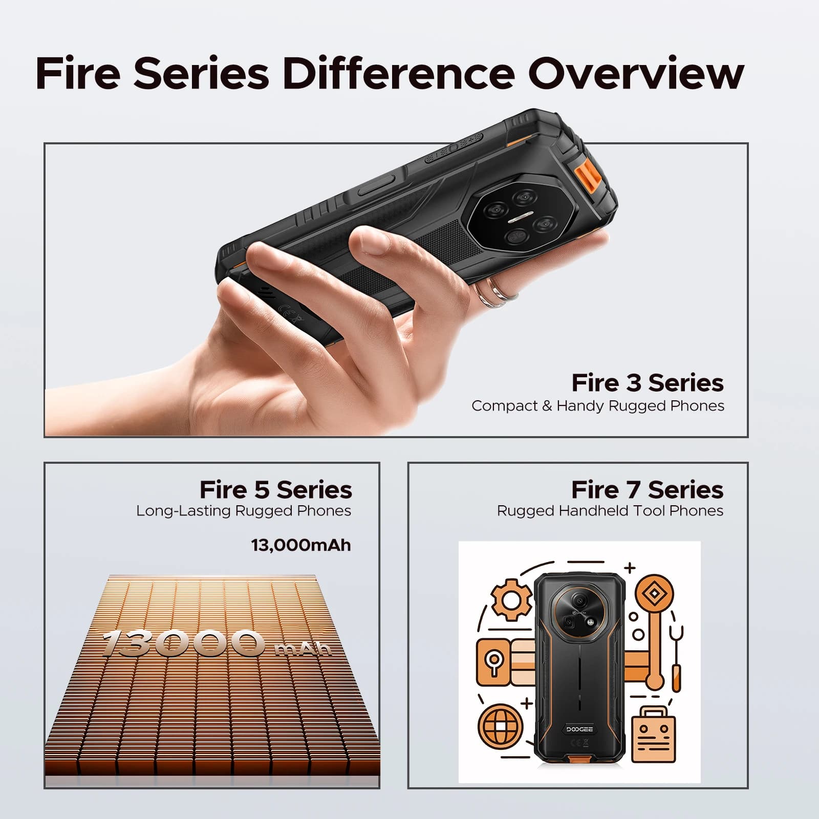 DOOGEE Fire 5 smartfon 6,6" 12GB RAM 64GB - 7