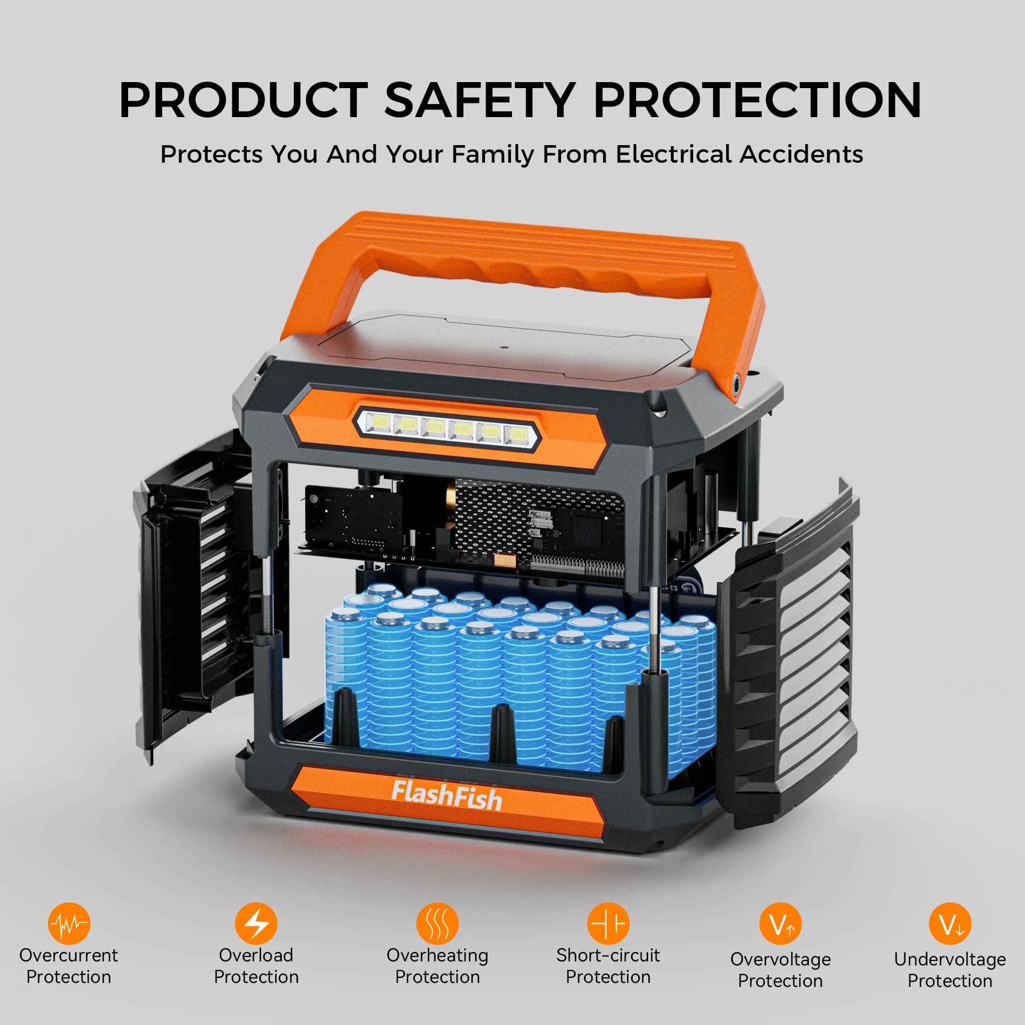 FlashFish przenośna elektrownia 300W, 230Wh - 7