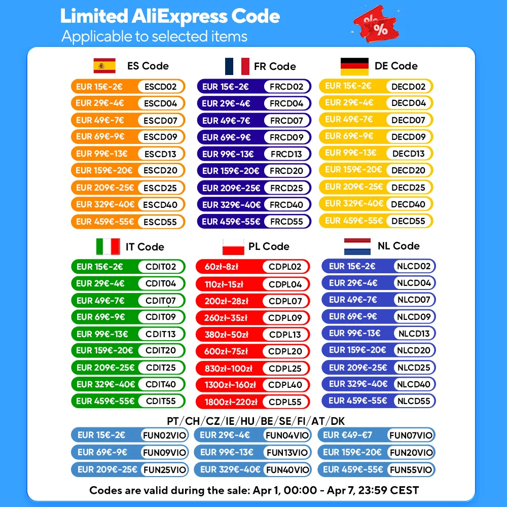 Realme GT 7T 5G 2025 smartfon 120W ładowanie - 3