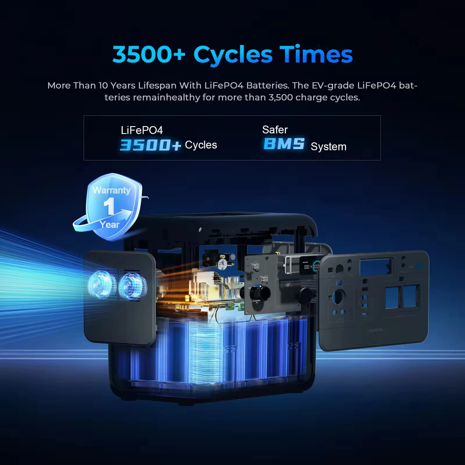 Stacja zasilania OUKITEL P800E 512Wh - 5