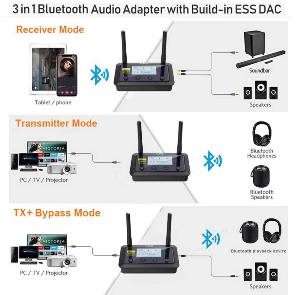 Adapter Bluetooth 5.0 1Mii B03Pro+ aptX LL - 3