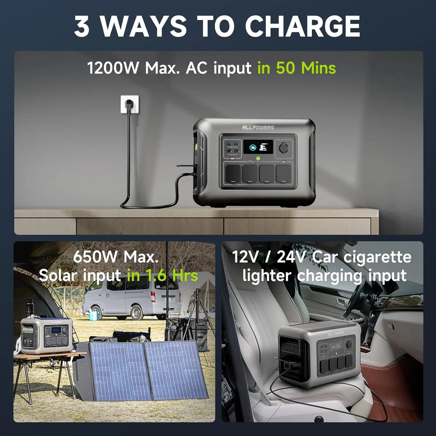 ALLPOWERS R1500 LITE stacja zasilania 1056Wh - 6