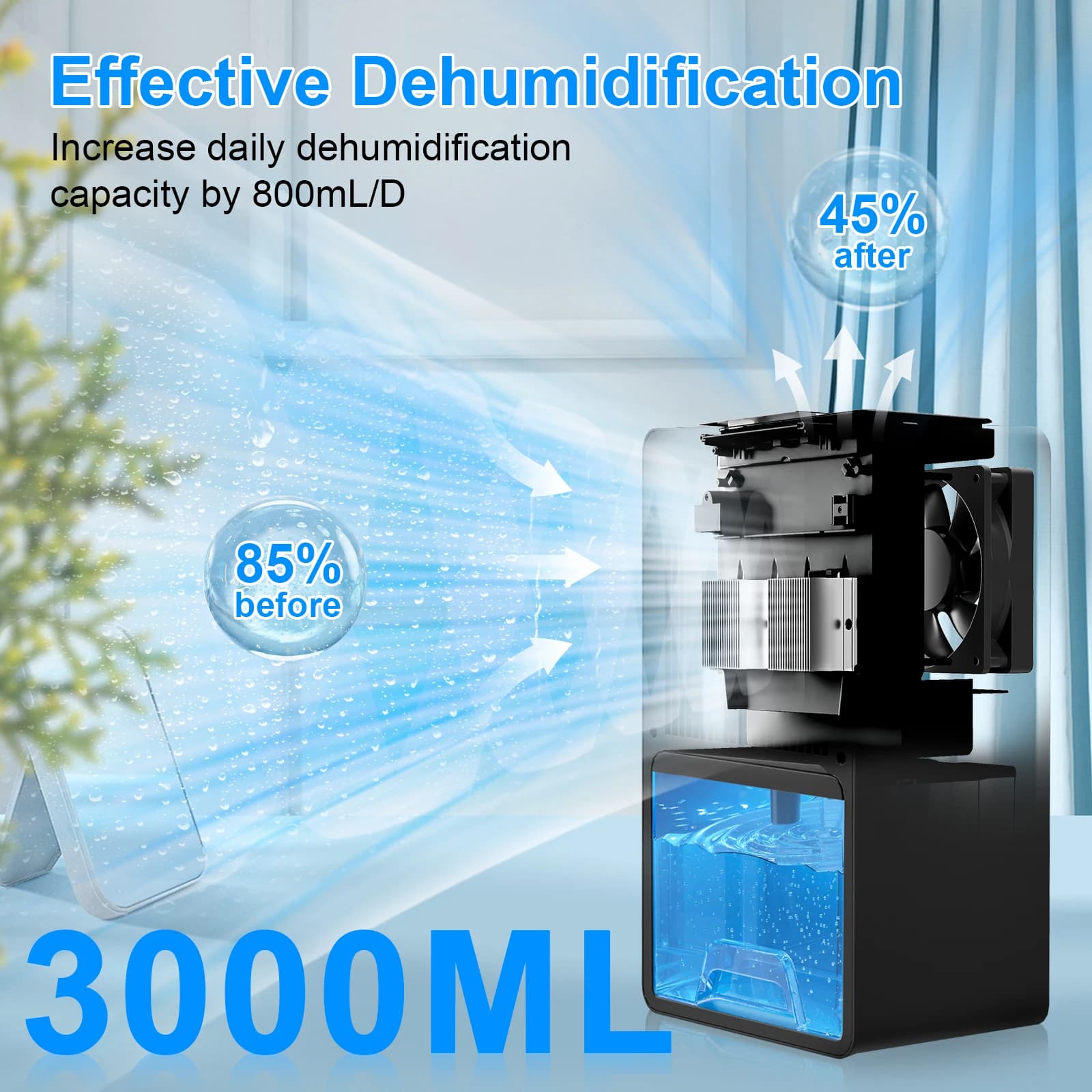 Oczyszczacz powietrza i osuszacz 3L LOEFME - 3