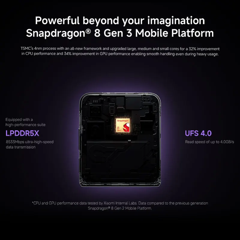 Xiaomi Mix Flip 12GB/512GB Snapdragon 8 - 6