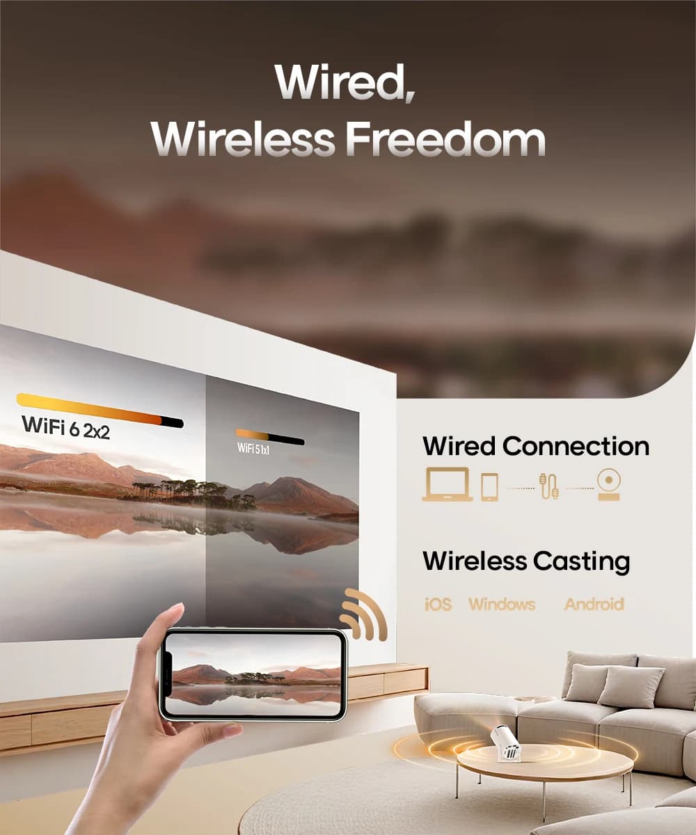 Projektor Magcubic HY300 Pro 8K Android 14 Dual Wifi6 290ANSI Allwinner H726 BT5.4 1080P 1280*720P Kino Domowe Projektor Zewnętrzny - 5