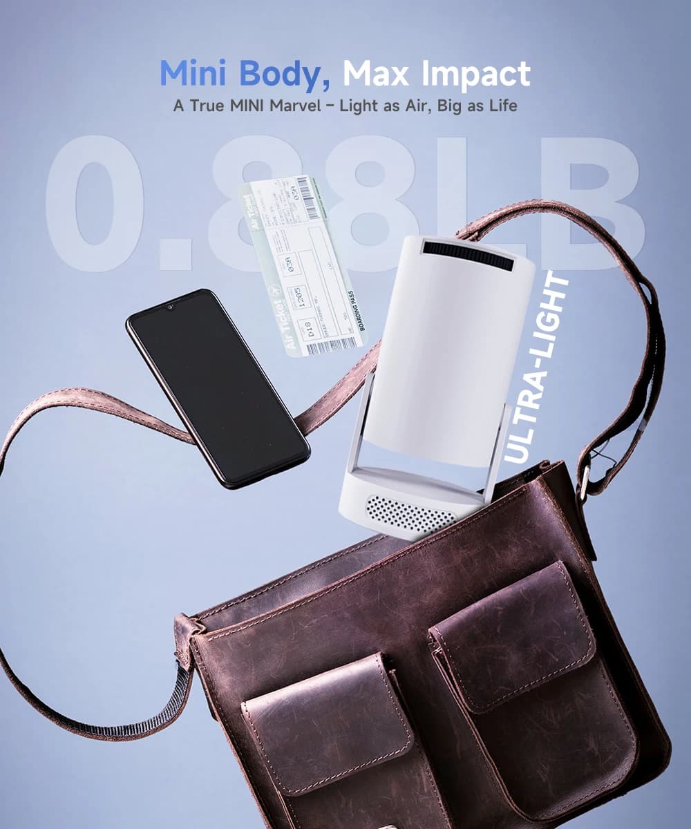 Magcubic HY300 Pro+ projektor 8K WiFi 6 - 7