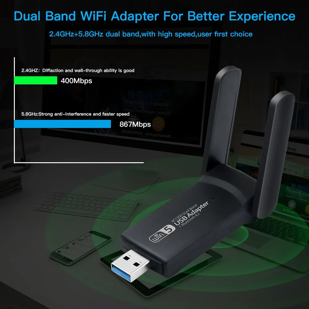 Adapter WiFi USB 3.0 1300Mbps z Bluetooth - 3