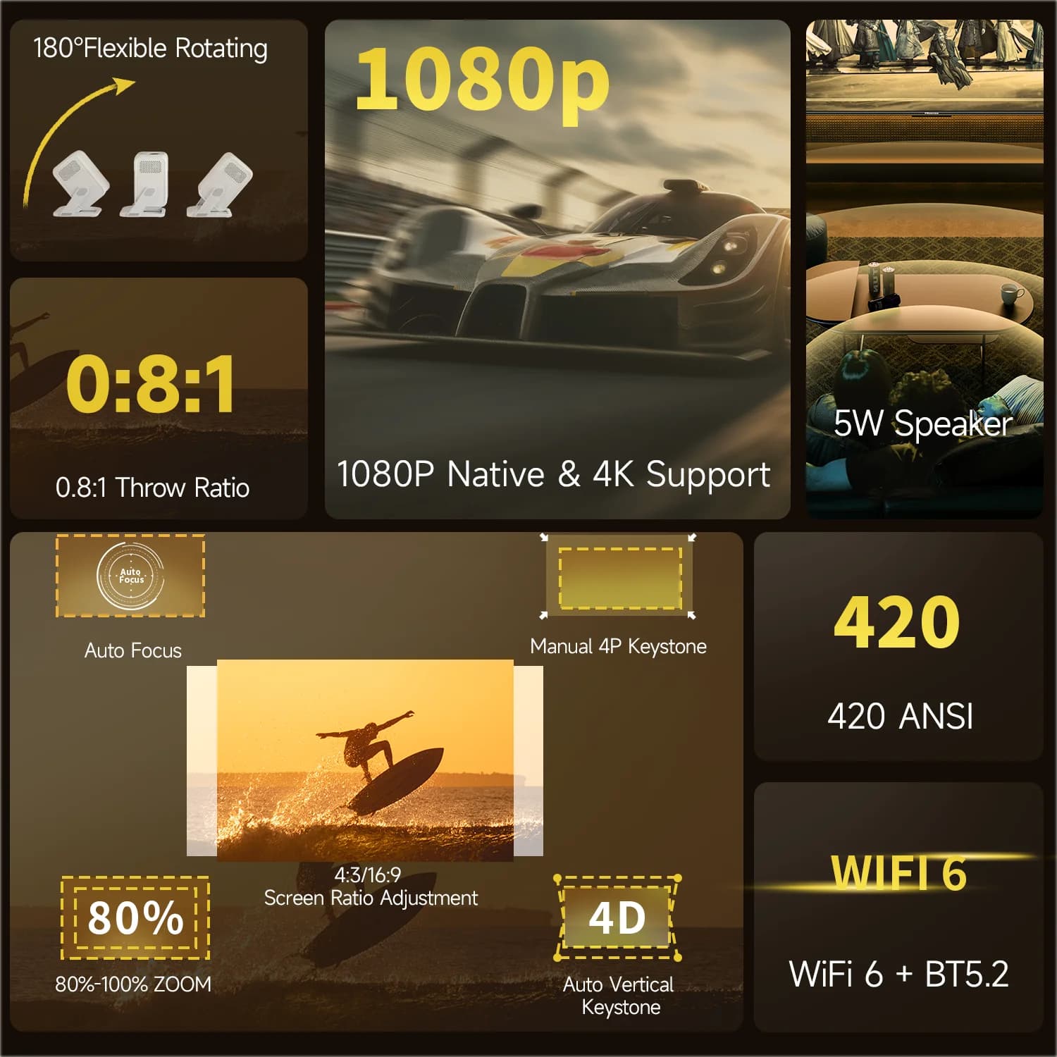 Mini projektor Magcubic HY310X 4K Full HD - 5