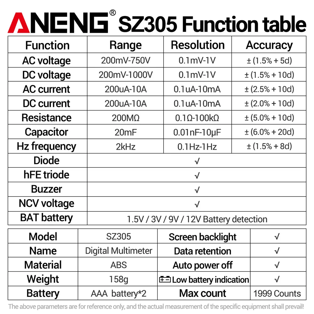 ANENG Multimetr cyfrowy AC/DC - 7