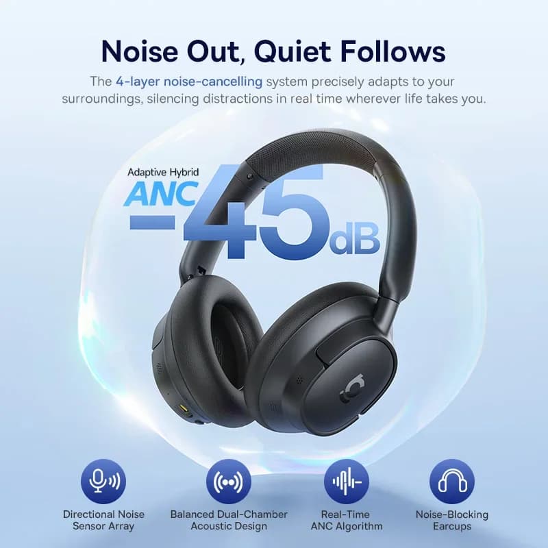 Słuchawki Baseus EH10 NC ANC Bluetooth - 3