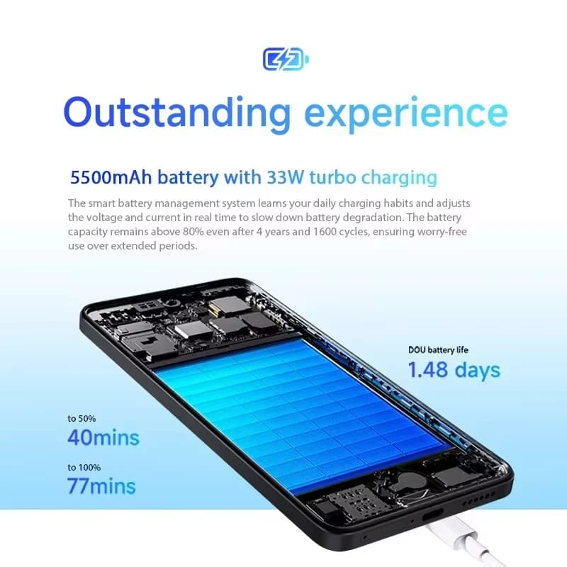 Xiaomi Redmi Note 14 6,67" 108MP 120Hz - 6