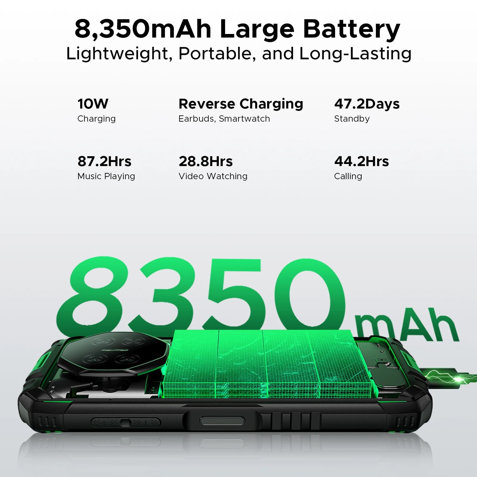 Telefon Doogee Fire 3, 8350mAh, 12GB RAM - 5