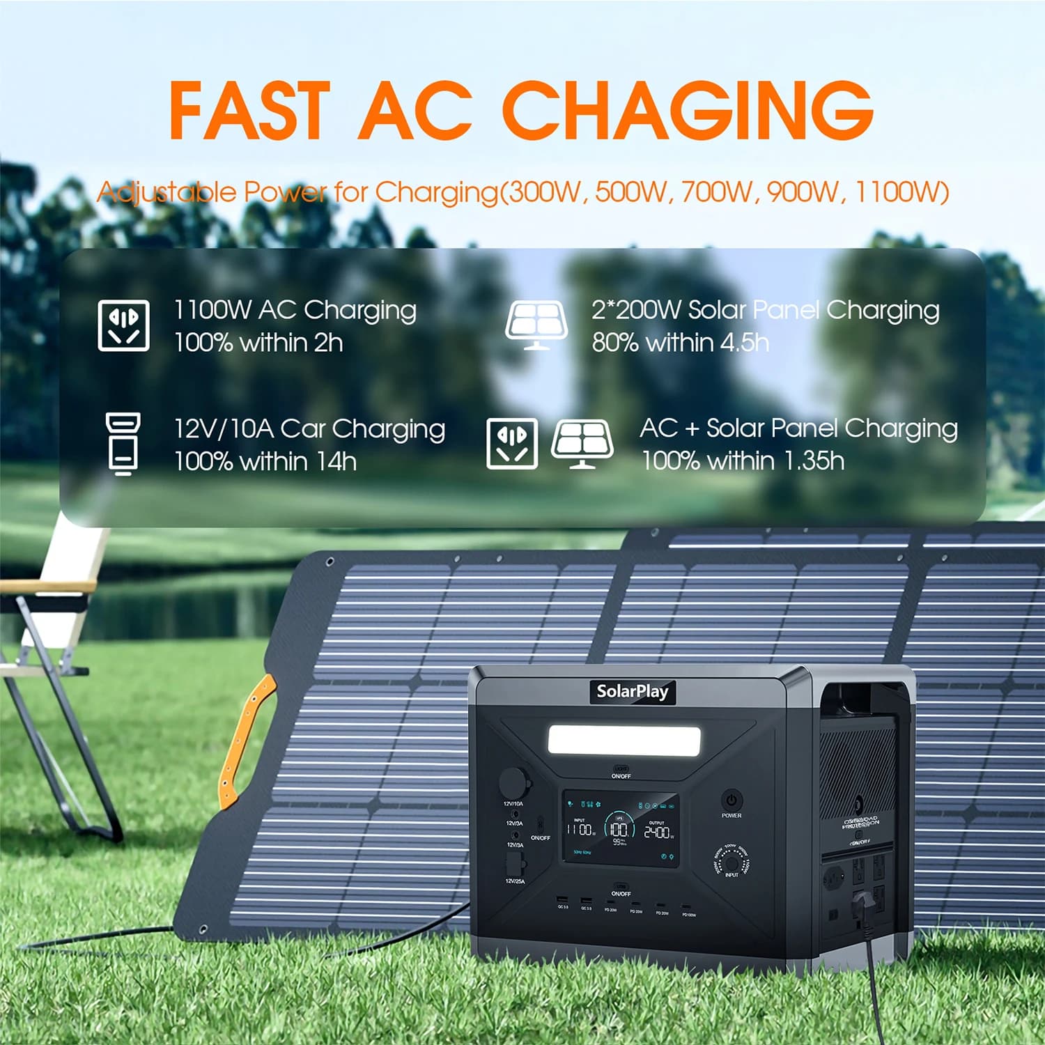 Stacja zasilania SOLARPLAY 2160WH z panelem słonecznym - 3