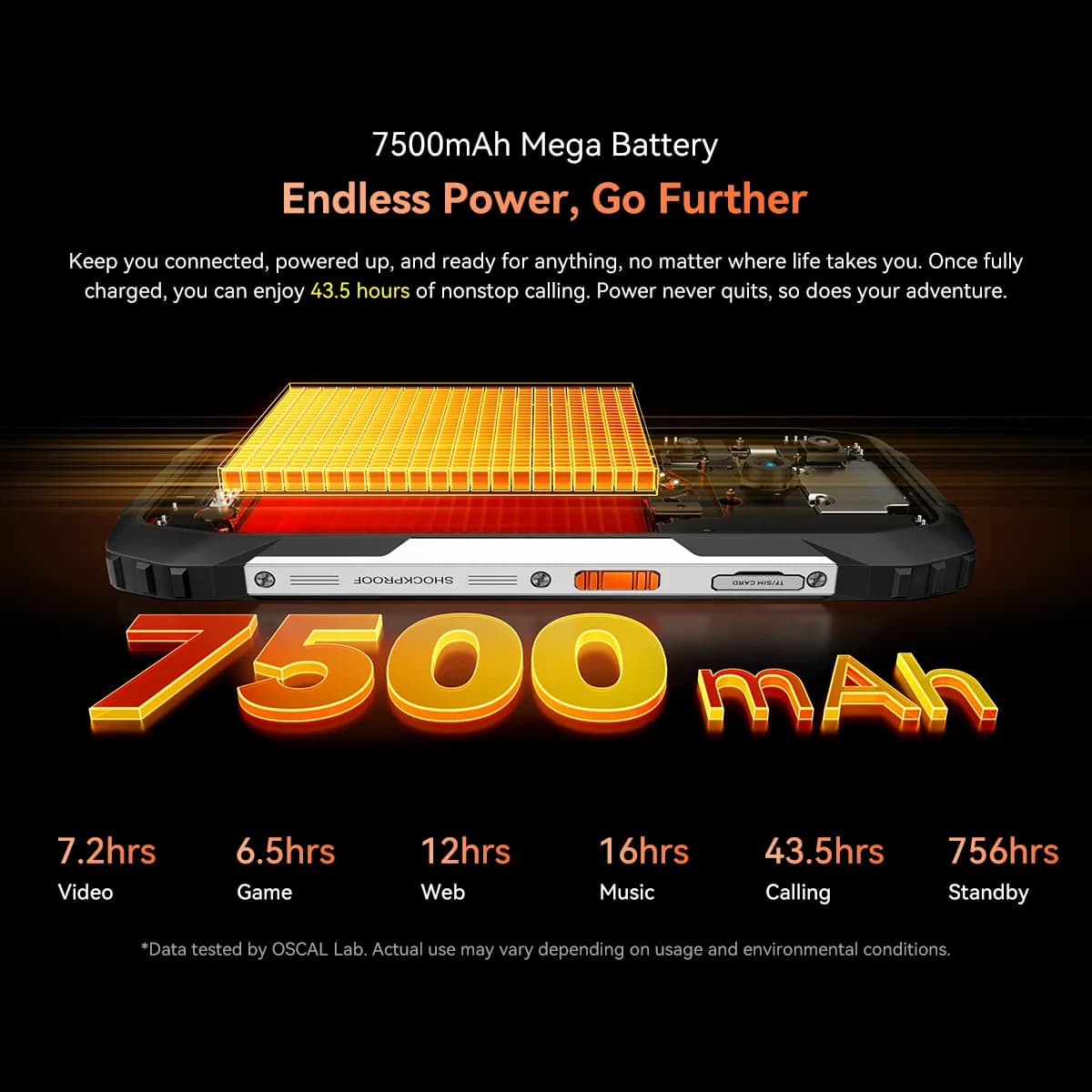 Blackview Oscal Pilot 3 5G smartfon wytrzymały - 5