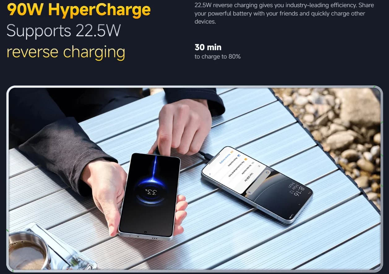 POCO F7 5G Snapdragon 8s Gen 4 - 6