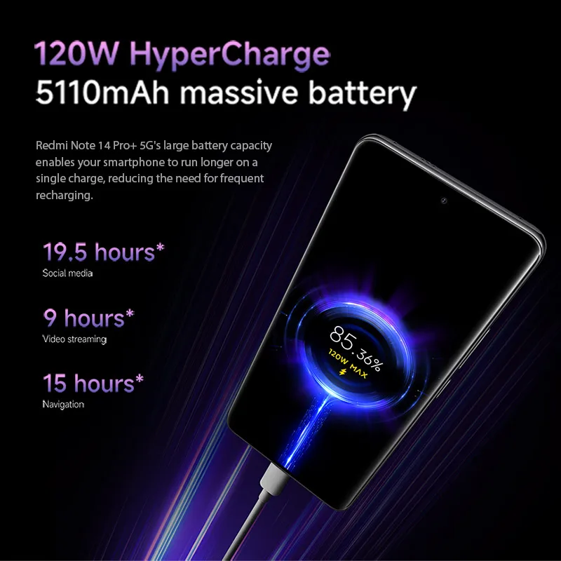 Xiaomi Redmi Note 14 Pro+ 5G - 7