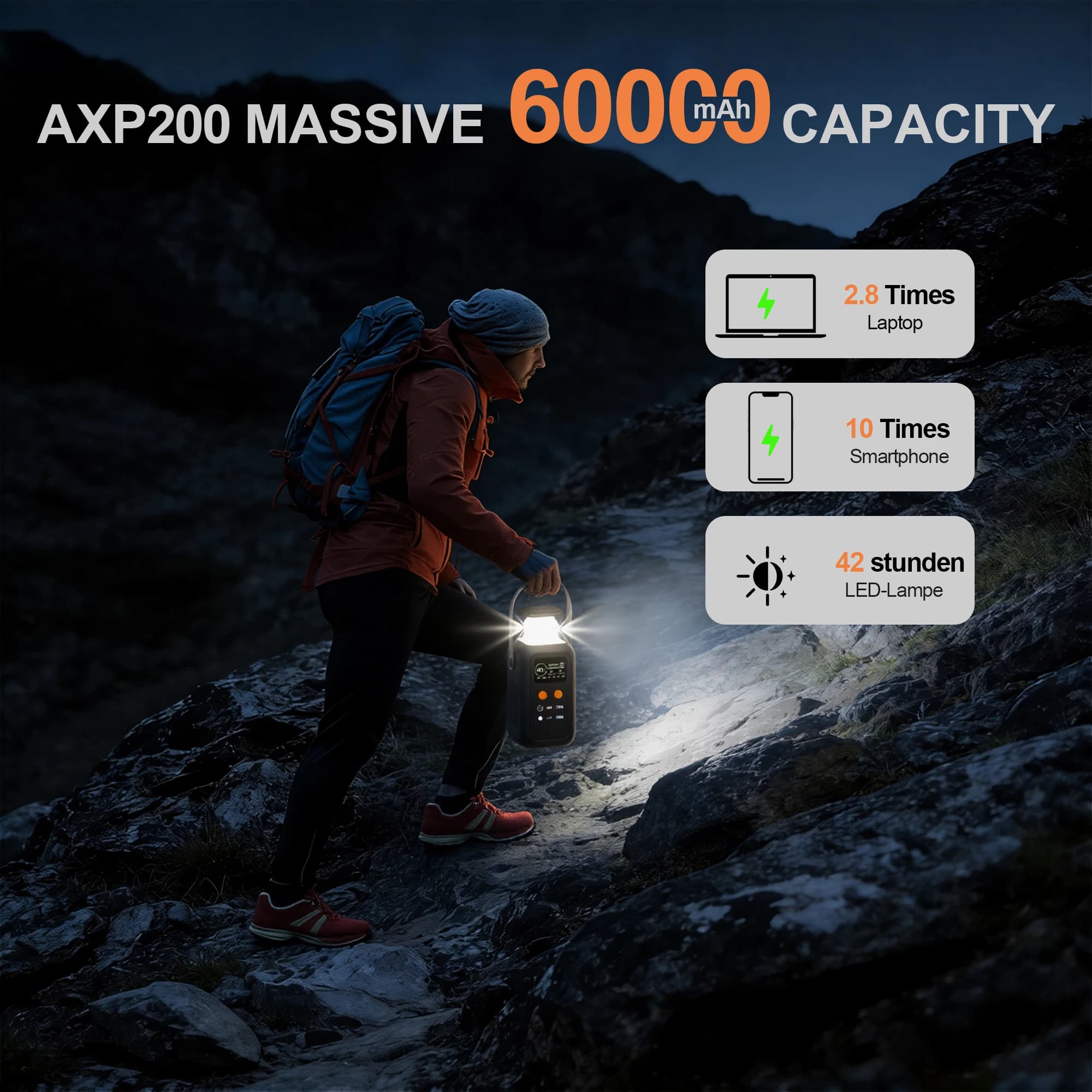 CTOLITY AXP200 192Wh stacja zasilania - 7