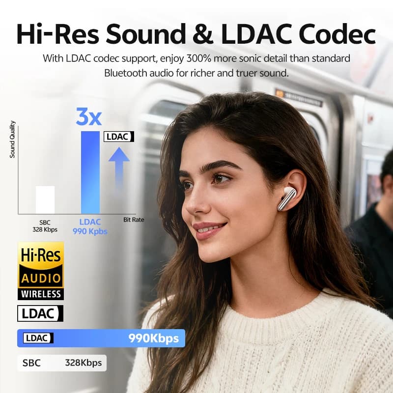 Słuchawki bezprzewodowe QCY MeloBuds N60 ANC - 5