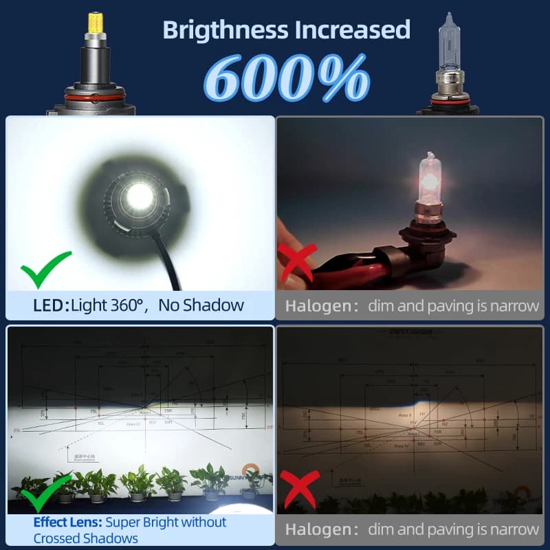 Żarówki LED H1 H7 H11 do reflektorów samochodowych - 6