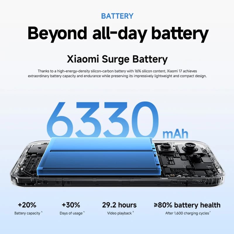 Xiaomi 17 Snapdragon 8 Elite 100W HyperCharge - 6