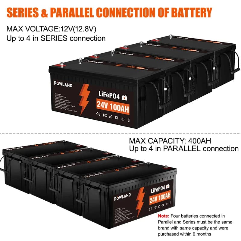 Akumulator LiFePO4 24V 100Ah z BMS 6000+ cykli - 5