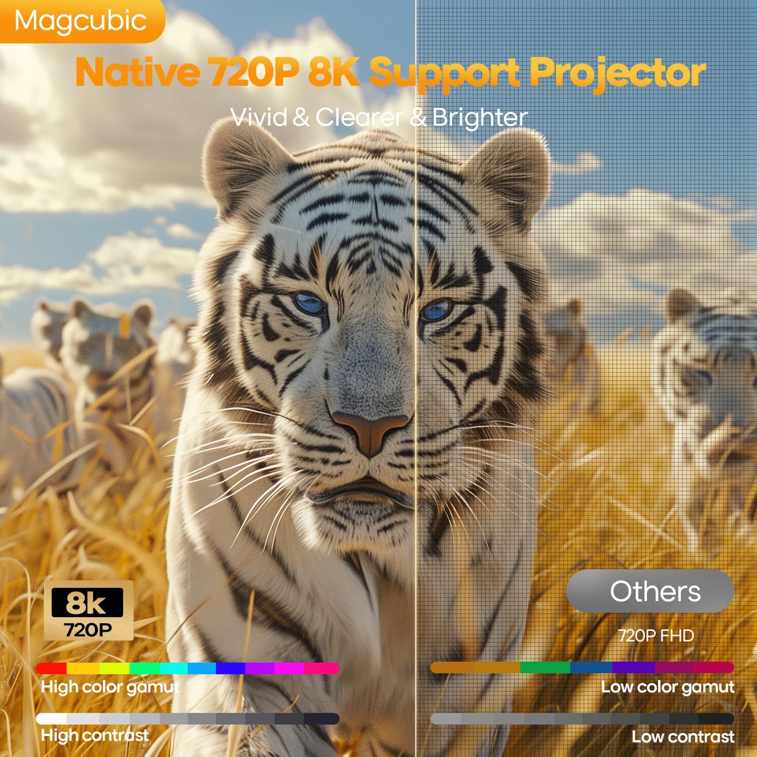 Projektor przenośny Magcubic Auto Focus 4K WiFi6 - 4