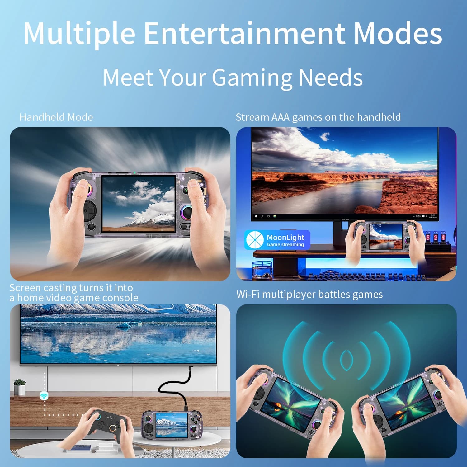 Konsola gier przenośna ANBERNIC RG406H - 4