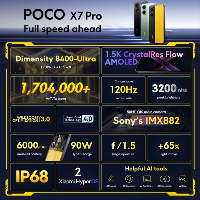 POCO X7 Pro 5G Dimensity 8400-Ultra - 3