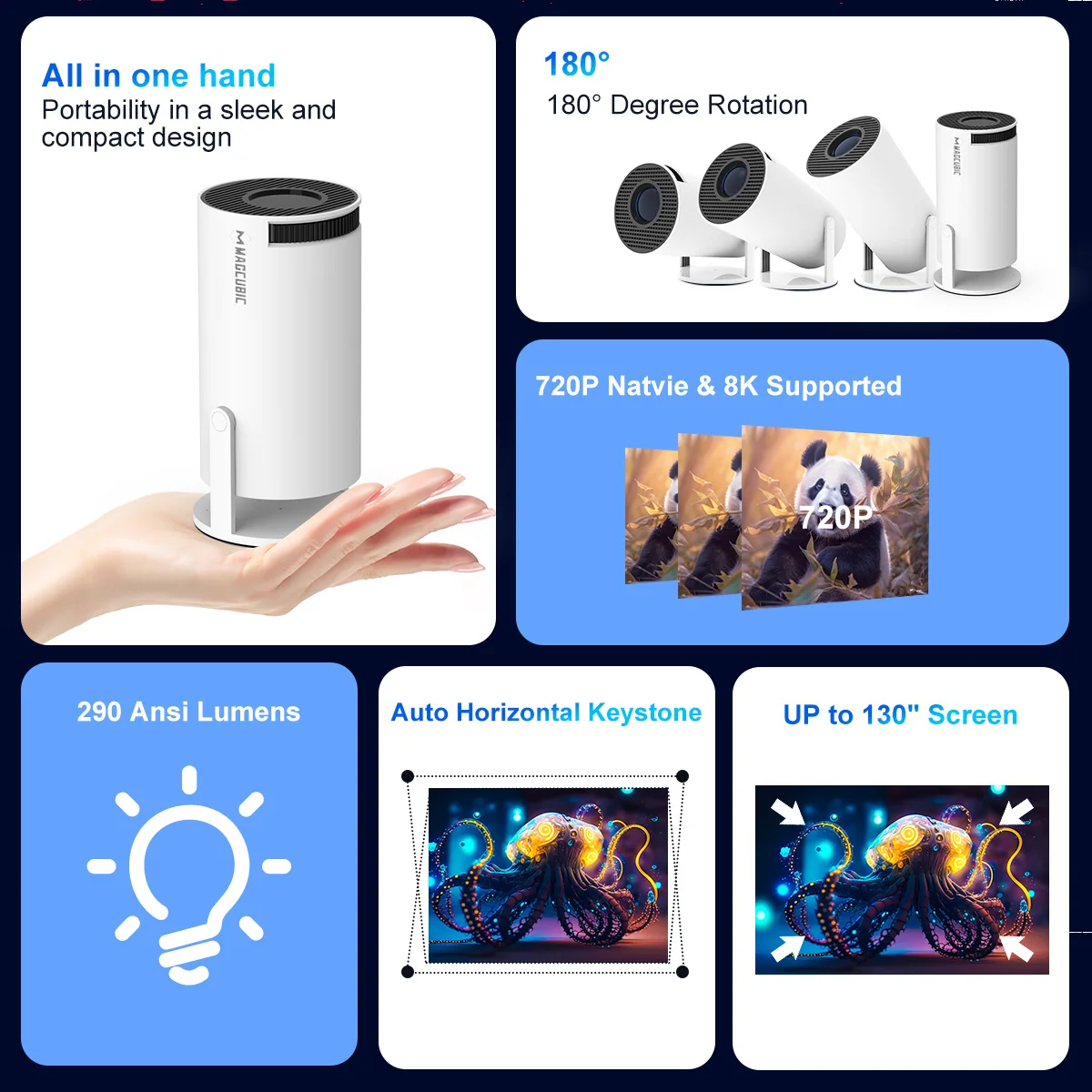 Projektor Magcubic HY300 Pro 8K Android 14 - 3