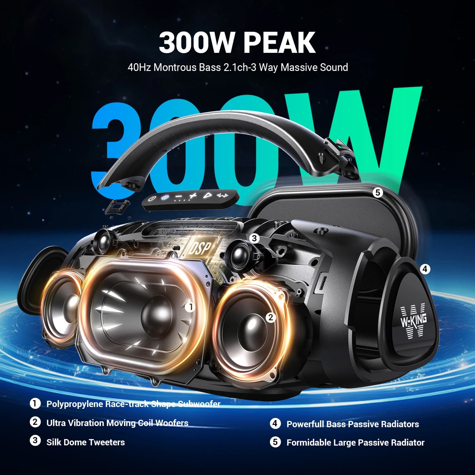 Głośnik Bluetooth W-KING 200W IPX7 bas party - 3