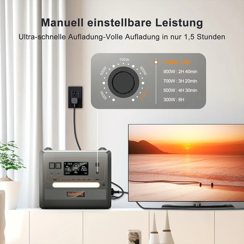 Stacja zasilania SOLARPLAY 2160WH z panelem słonecznym - 5