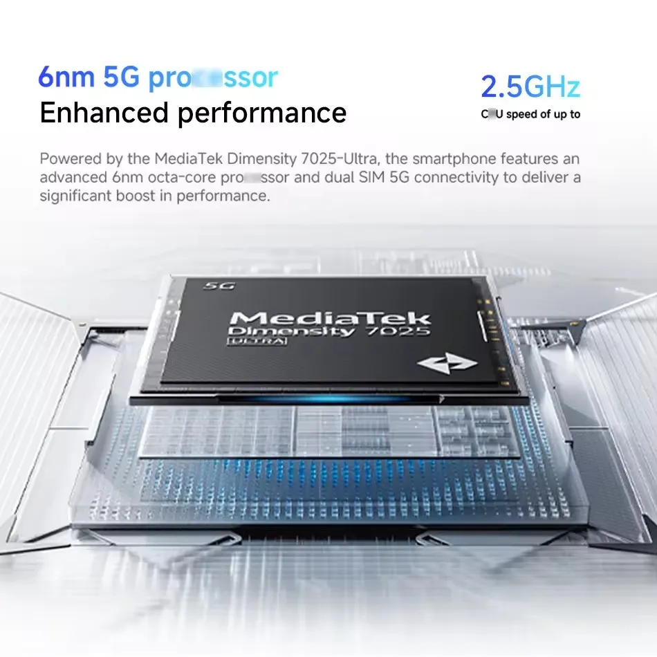 Xiaomi Redmi Note 14 5G 120Hz AMOLED - 3